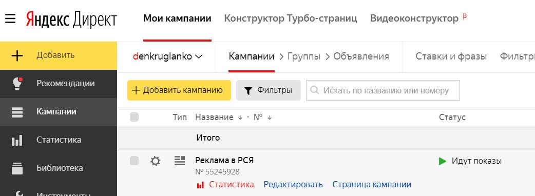 Яндекс.Директ - статистика площадок