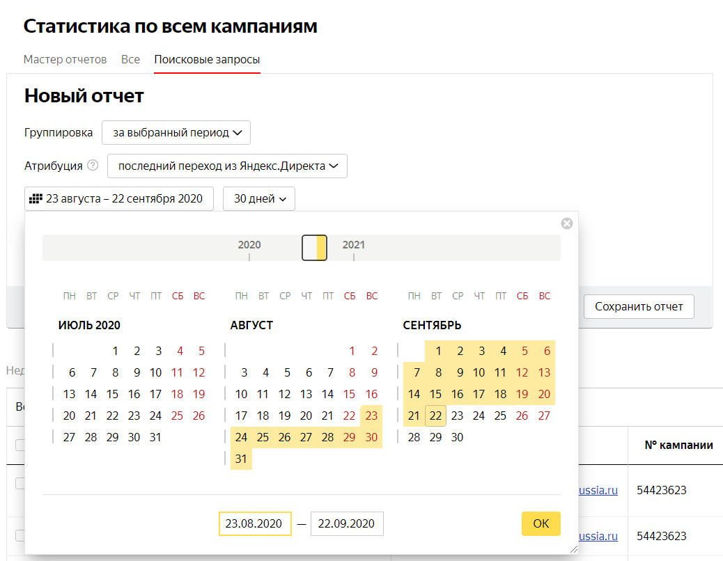 Яндекс.Директ - кампании