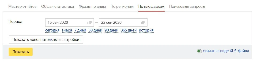 Яндекс.Директ - статистика по площадкам с периодом